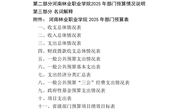 河南林业职业学院-2025年预算公开